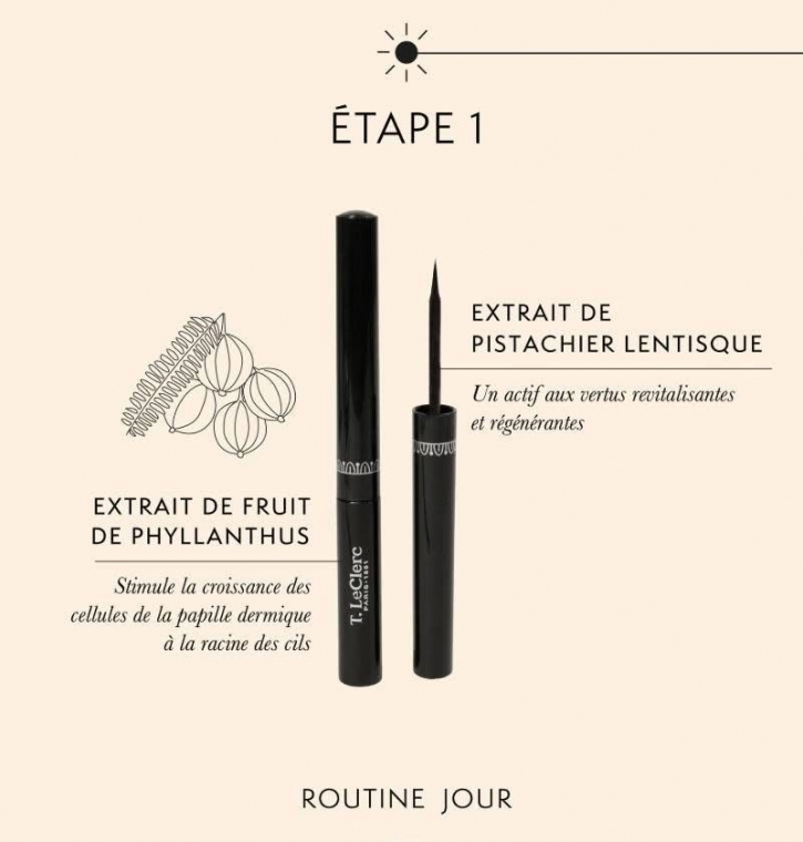 T.LECLERC - PROMOTION Trio Actif de croissance